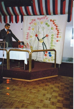 Matti Kankaanpaa esittelee sukutu tkimuksen edistymistä 2.8.1986